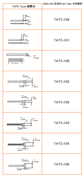 TATC系列.png