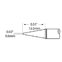 METCAL   SFP-CNL06圓錐型烙鐵頭